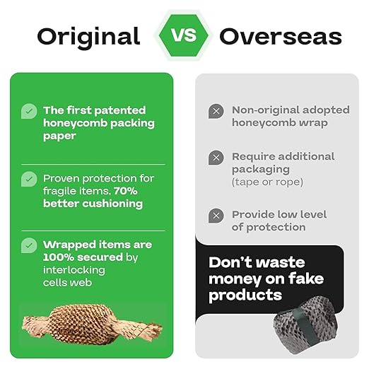 IDL Packaging 15.25" x 1400' Refill Roll (Pack of 2) for MP-1400USW HexcelWrap Honeycomb Packing Paper Station, White - Protective Kraft Paper with Interlocking Slit Design for Shipping