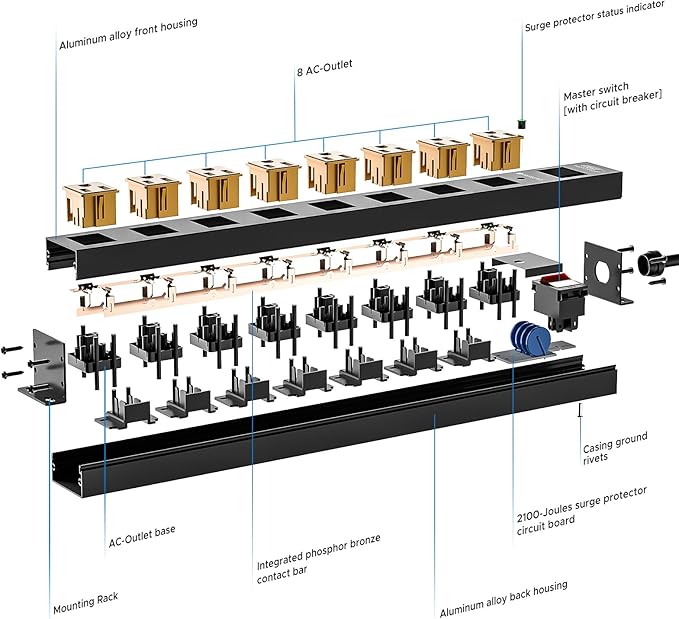 CRST 8 Outlet Metal Long Power Strip,Heavy Duty Surge Protector 2100J, 6 FT Cord Mountable Wide Spaced Workshop Garage Power Strip, 15amp/1875W