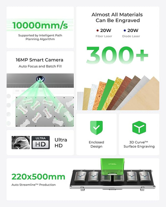 xTool F1 Ultra 20W Fiber & Diode Dual Laser Engraver, 10000mm/s Ultra Fast Laser Engraver and Cutter Machine for Jewelry, Metal, Wood, 16MP Smart Camera, Auto Streamline, 3D Engraving Machine