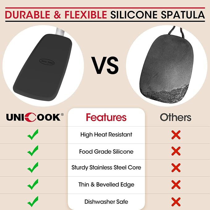 Unicook 2 Pack Flexible Silicone Spatula, Turner, 600F Heat Resistant, Ideal for Flipping Eggs, Burgers, Crepes and More, Black