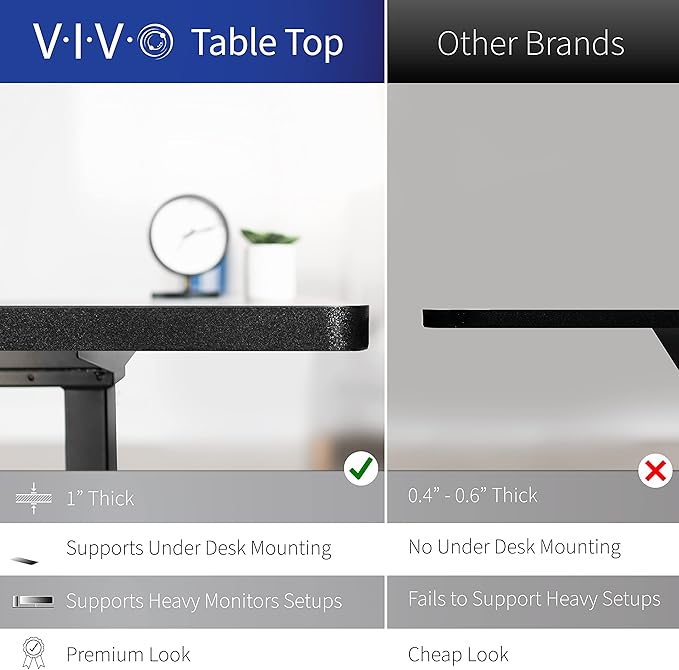 VIVO Electric 71 x 36 in Standing Desk, Memory Height Adjustment, 1B Series, Light Wood Top White Frame, DESK-KIT-1W7C-36