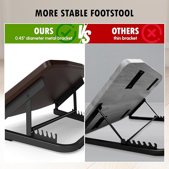 Foot Rest for Under Desk at Work, Ergonomic Wooden Desk Foot Rest with 7 Adjustable Angles, Anti-Slip Footrest Comfortable Foot Stools for Office Leg Rest, No Assembly