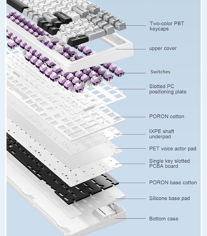 x Aula F99 Pro Wireless Mechanical Gaming Keyboard, Hot Swappable Custom Cream Keyboard with RGB Backlit, Pre-lubed Linear Switches, Gasket Structure PBT Keycaps Blutooth Keyboards for PC Xbox