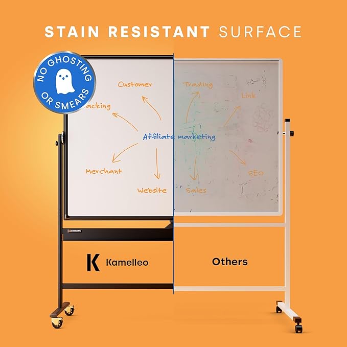 Rolling Dry Erase Board 60 x 46 - Large Portable Magnetic Whiteboard with Stand - Double Sided Easel Style with Wheels - Mobile Standing Whiteboard for Office, Classroom & Home