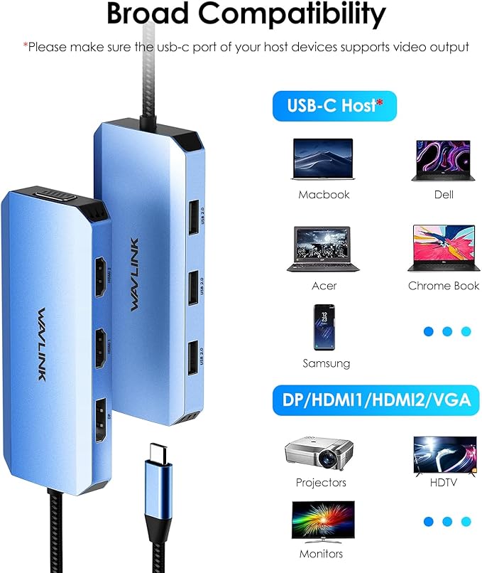 WAVLINK USB C Docking Station for MacBook Dell XPS 13/15, Lenovo Yoga, HP Laptops, USB C to Dual HDMI Monitors for Windows, USB Hub Adapter with Dual HDMI, Displayport, VGA, 3 USB 2.0 Ports, Blue