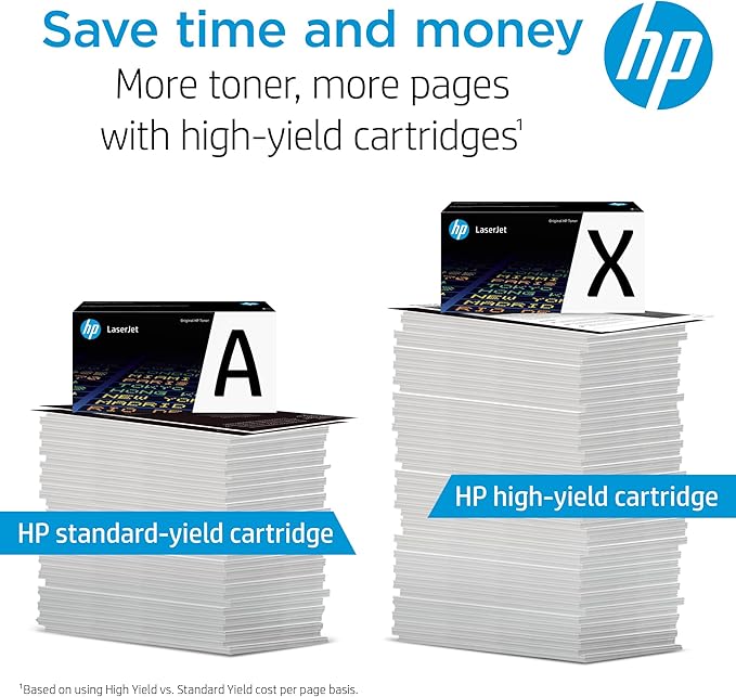 HP 116A Cyan Toner Cartridge | Works with HP Color Laser 150 Series, HP Color Laser MFP 178, 179 Series | W2061A