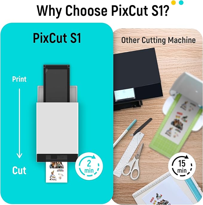 Liene PixCut S1 Photo Sticker Printer Creator Plus Pack - All-in-One Sticker Maker Machine for DIY Crafts, Custom Labels & Gifts, Thermal Dye-Sublimation, 300 DPI Prints, Precise AI Auto-Cutting