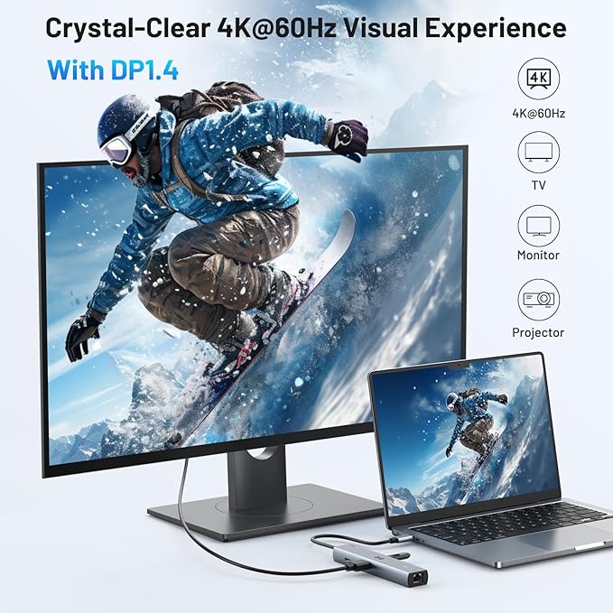 Selore 10Gbps USB C Hub Multiport Adapter, Ethernet Adapter with 4K@60Hz HDMI, Gigabit Ethernet, 3 USB C Ports, 100W PD, USBC Dongle for MacBook Pro Air, iPad, HP, Dell, etc