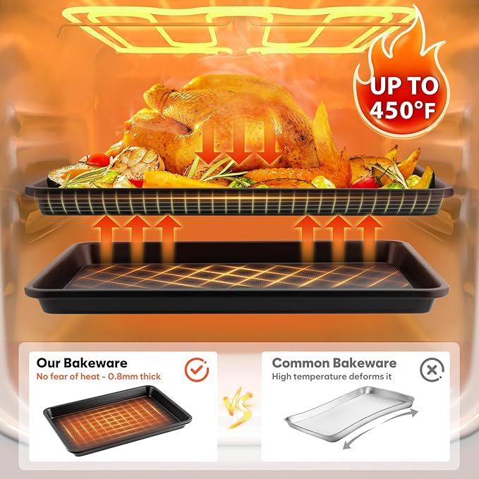 2 Pack Jelly Roll Pan 15.3” x 11.3” Cookie Sheets for Baking 0.8mm Thick Non Stick Baking Sheets for Oven Heavy Duty Baking Trays