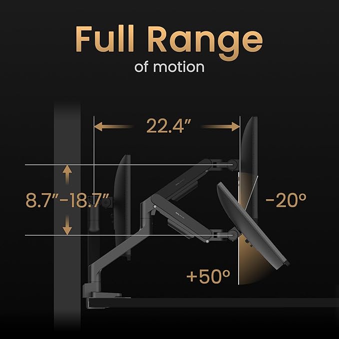 BenQ BDH01 Dual Monitor Arm -Gas Spring Monitor Stand for 2 Screens Up to 35'' & 44lbs, Heavy Duty, Quick Installation, No Sagging, Top Clamp and Grommet Base, Reinforcement Plate, VESA 75x75 &100x100