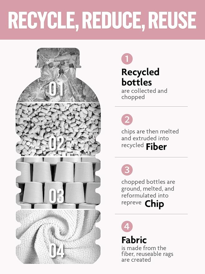 Fantasticlean Microfiber Cleaning Cloth Roll -60 Pack, Tear Away Microfiber Towels, 12" x 12", Reusable, Washable, Scratch Free, Ultra Absorbent Dish Rags for Car, Home, Garage or Shop (Pink & Grey)