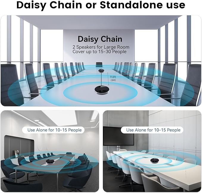 2-in-1 Conference Speaker and Microphone, Daisy Chain Wireless Bluetooth Speakerphone with 360° omnidirectional mics USB/Dongle/Bluetooth Connection 18H Talk Time for 15-30 People Meeting