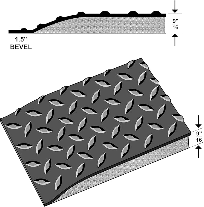 Rhino Mats, American Classic Diamond Anti-Fatigue Mats, Industrial Ergonomic Comfort Standing Mat for Work, Home, Garage, Office, Kitchen or Anywhere (Black 9/16" Thick, 4 FT. x 21 FT.)