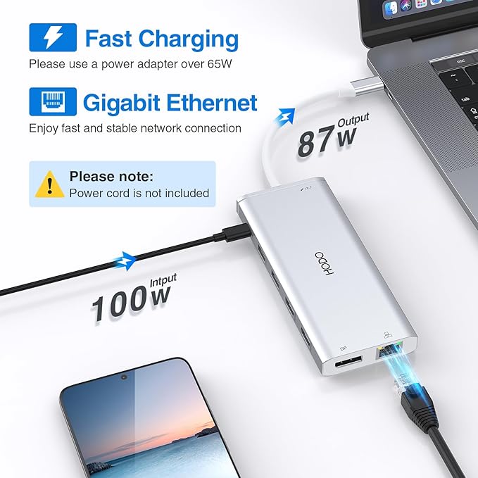 USB C Docking Station Dual Monitor HDMI for HP, Laptop Docking Station 3 Monitors Triple Display USB C Hub Adapter to 2 HDMI 4K,DP,Ethernet,6 USB,PD,SD/TF, Audio, USB C Dock 14 in 1 for Surface