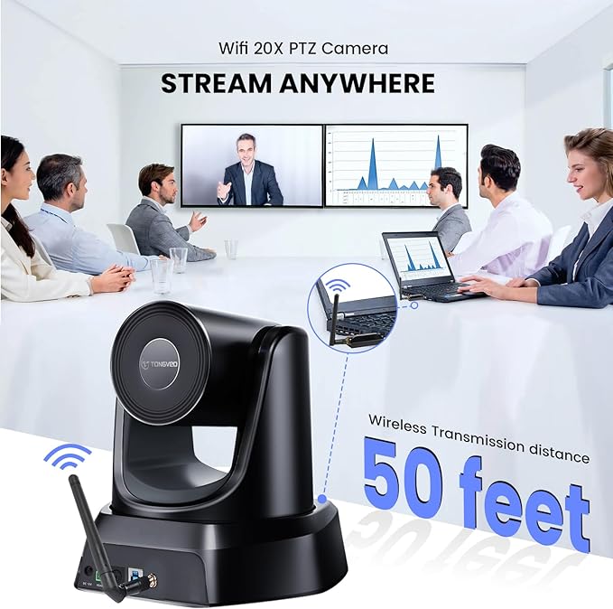 Wireless Conference Room Webcam, Church Live Streaming 20X USB 1080P 60fps PTZ Camera for Worship Services Online Conference, Works with Zoom, Skype OBS Easy to Set Up