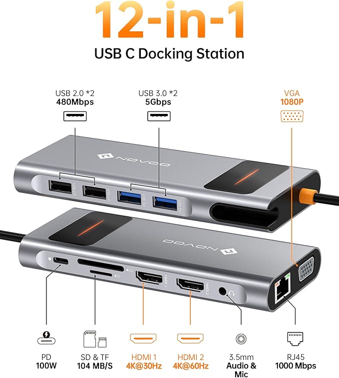 NOVOO USB C Docking Station Dual Monitor HDMI for Dell HP Laptop Type USB C Hub Multiport Adapter Thunderbolt 3 Dongle to 2 HDMI 4K Ethernet 4 USB PD SD TF Audio for Lenovo Surface