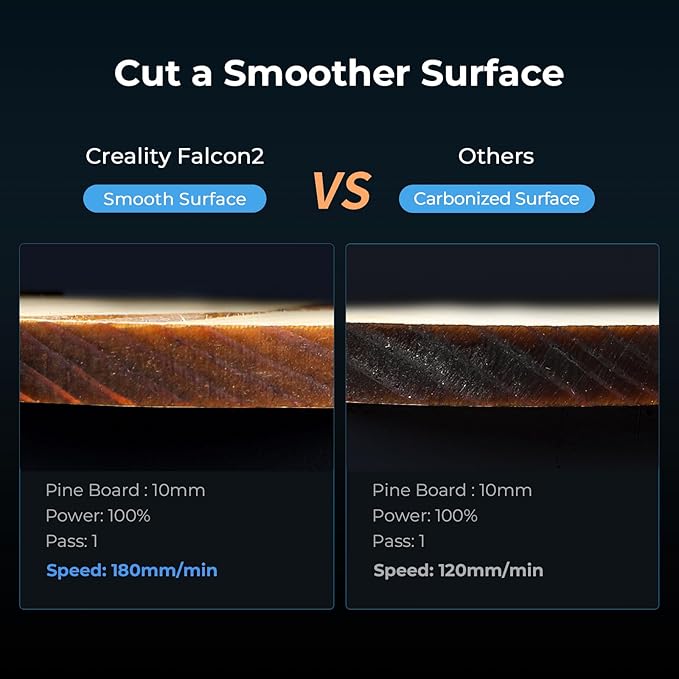 Creality Laser Engraver 22W Output, 120W High Power Laser Engraving Machine, CNC Laser Cutter and Engraver Machine for Metal and Wood, Paper, Acrylic, Glass, Leather etc, 17" x 16"