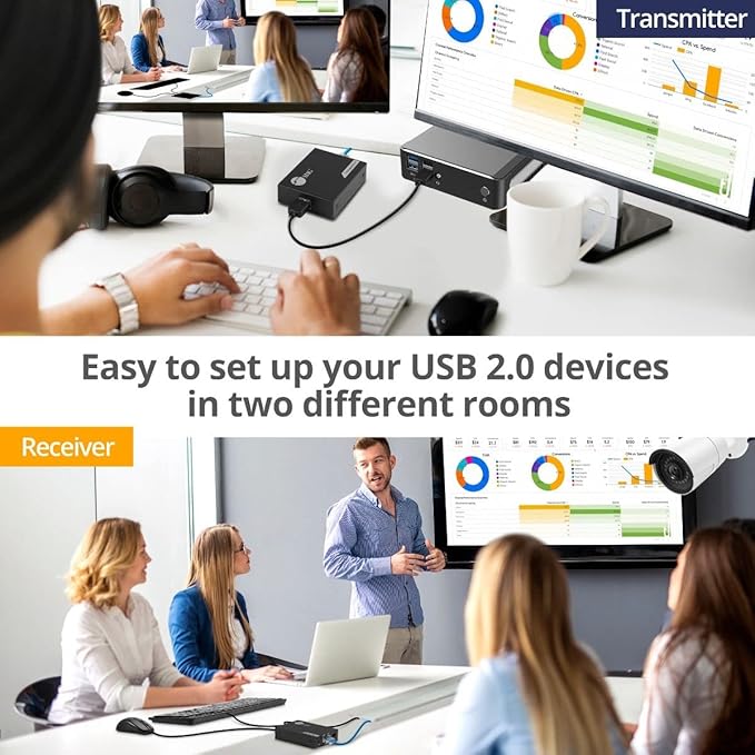 SIIG 4-Port USB 2.0 Extender 492ft Over Cat6/ 7 Cable, Cat5e Cable up to 330ft, Plug and Play, High Speed Transfer, for PC, Surveillance, Video Conference, Gaming (JU-EX0411-S1)