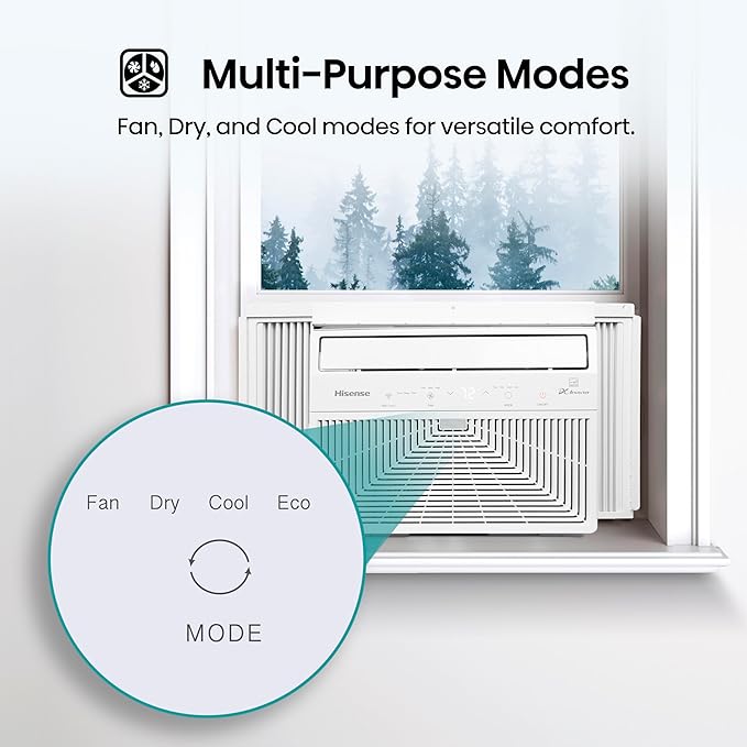 Hisense WCT06W25A Window Air Conditioner, 6,000 BTU, White