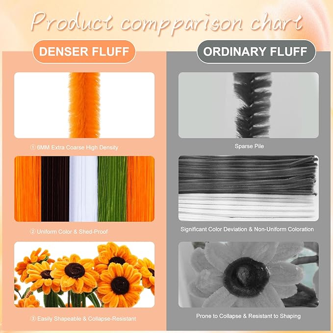 400 Pieces Craft Pipe Cleaners Bulk,Floral Stems for Pipe Cleaner Flowers with Floral Wires, Gardening Tape,Hot Glue Stick,Greeting Card,Bouquet Paper, Stamen & Ribbon,Festival Gifts for Kid,Adult