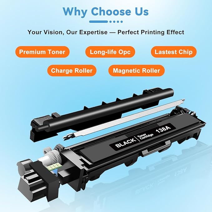 138A Toner Cartridge 2 Black with Chip Compatible for HP 138A W1380A Work with HP Laserjet Pro 3001dw 3001fdw 3001, MFP 3101fdw 3101 High Yeild Printer Toner Cartridge
