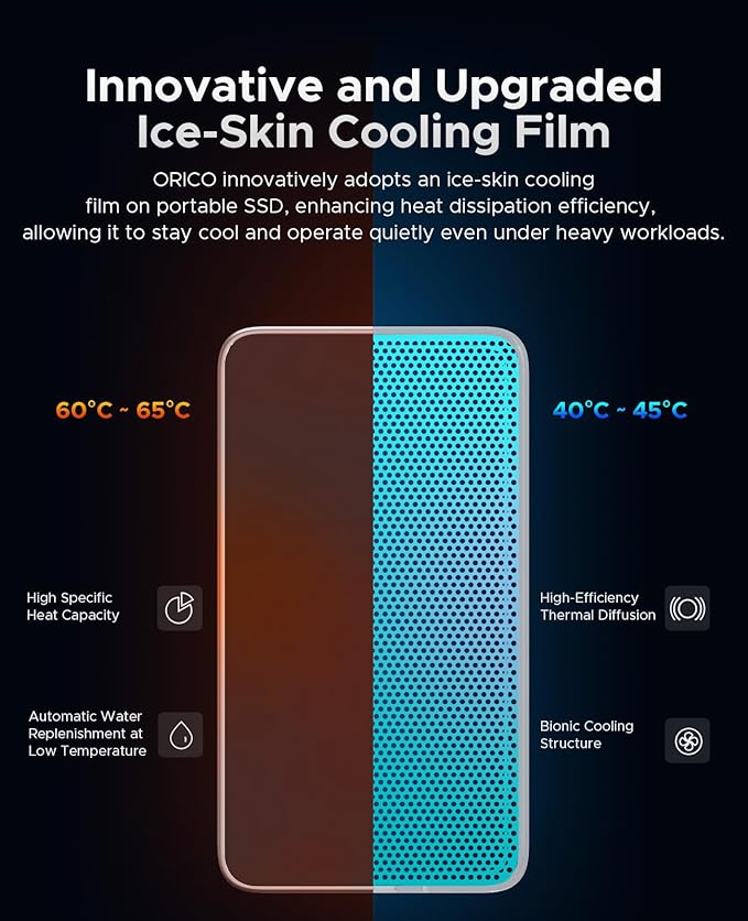 ORICO 1TB USB4.0 External SSD 3800MB/s(40Gbps) - Ultra-Fast Portable NVMe SSD, Compatible with Thunderbolt 3/4, Fanless Aluminum Design for Photographers, Video Editors X40