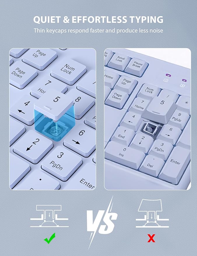 Wireless Keyboard and Mouse Combo - Full-Sized Ergonomic Keyboard with Wrist Rest, Phone Holder, Sleep Mode, Silent 2.4GHz Cordless Keyboard Mouse Combo for Laptop, Computer, PC, Mac, Windows -Trueque