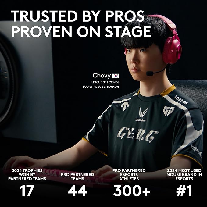 Logitech G PRO X Superlight 2 DEX Wireless Gaming Mouse, 60g pro-Grade Right-Handed Mouse with 5 programmable Buttons, USB-C Charging, 44k DPI Sensor, up to 8 kHz Polling for PC/Mac - White