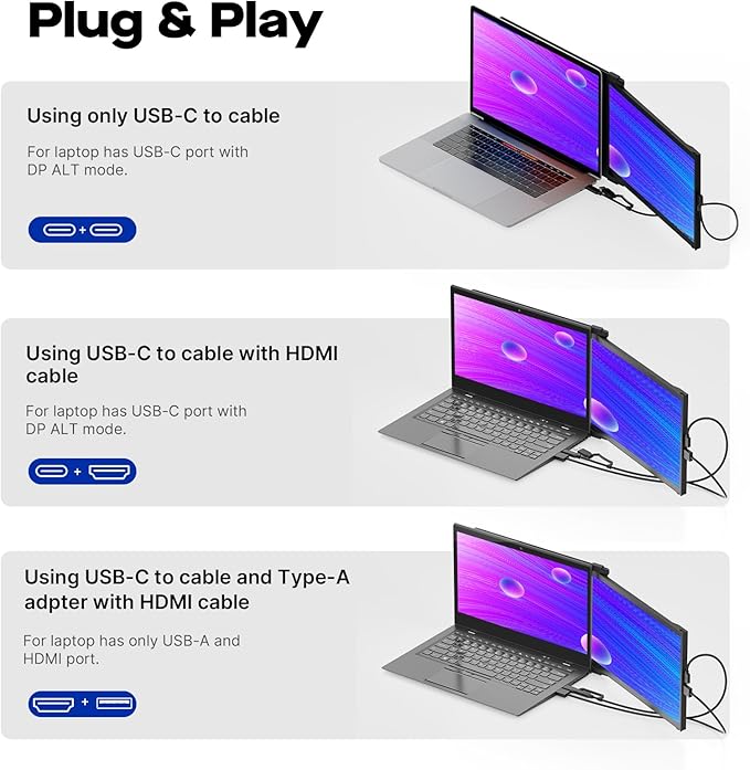 Portable Monitor - New Mobile Pixels Duex Max DS 14.1" Laptop Screen Extender, FHD 1080P USB A/USB C/HDMI Second Monitor for 14'' to 17" Laptops, Windows/MacOS/Android/Switch
