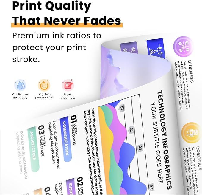 Remanufactured Ink Cartridges Replacement for Epson 202XL Ink Cartridges Multipack 202 T202 T202XL Compatible with Epson Workforce WF-2860 Expression Home XP-5100 Printer(C/M/Y 3-Pack)