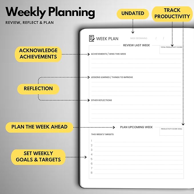 Undated Daily Planner – 6-Month A5 Productivity Organizer with Full Page Per Day, Hourly Schedule, Goal Setting, Habit Tracker, Weekly & Monthly Pages – Hardcover Time Management Notebook (Gray)