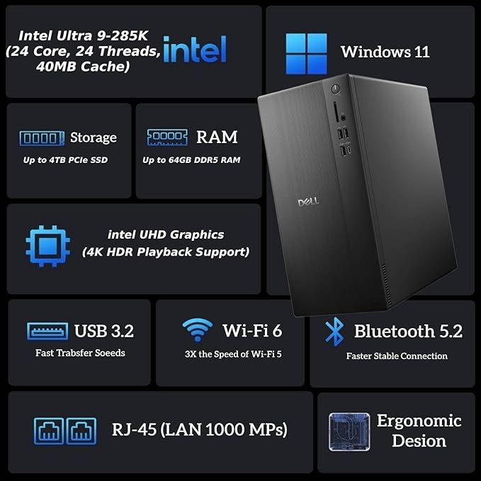 Dell 2025 ECT1250 Business Desktop - Intel Ultra 9-285K, (24 Core Processor 24 Threads), 16GB DDR5 Memory, 512GB PCIe SSD, Ultra-Quiet Design, Dual 4K Monitor Support, Keyboard and Mouse, Windows 11