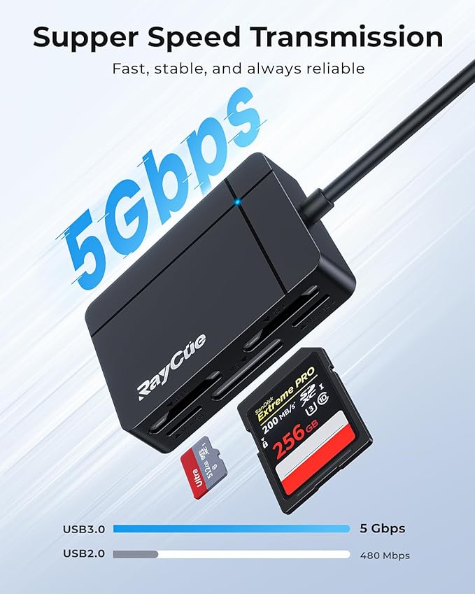RayCue USB C USB3.0 Multi SD Card Reader, 7 in1 Memory Card Reader for SD/TF/CF/XD/MS, Drive Free for iPhone 15 pro/max, MacBook Pro/Air 2023, iPad Pro, iMac, S23, XPS 17, Surface Book 3 and More
