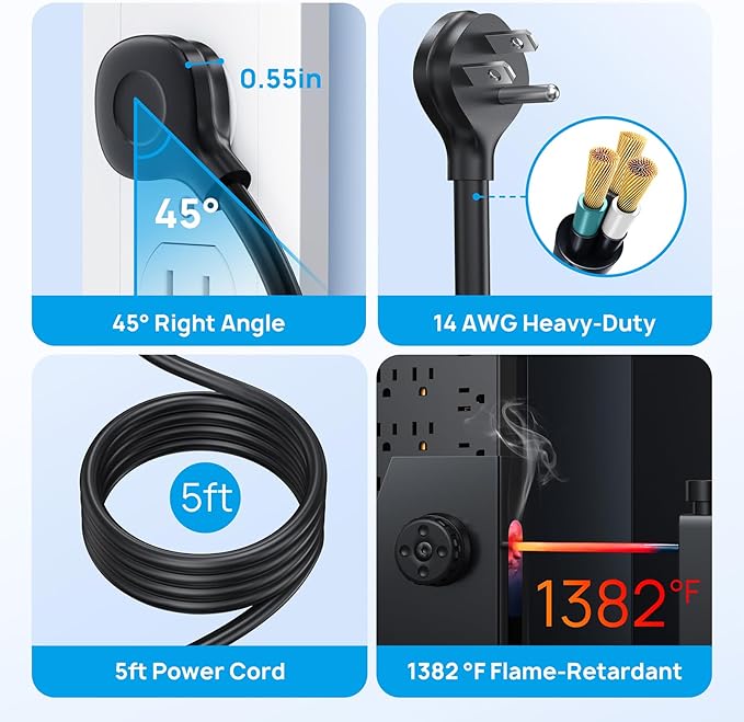 TROND Surge Protector Power Strip, 5ft Flat Plug Extension Cord with Multiple Outlets, 22 Widely Spaced AC with USB Ports, 4000 Joules, Heavy Duty, Wall Mount, Under Desk, ETL Listed, Black