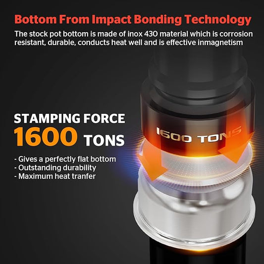 SUNHOUSE Stainless Steel Stock Pot - 11 Quart Heavy-Duty Induction Cooking Pot with Visible Lid for Pasta, Soup, Spaghetti - Nonstick Thick-Bottom Deep Stockpot for Canning, Boiling, and Simmering