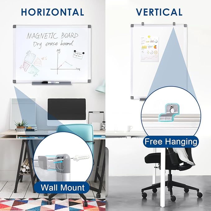 S SWANCROWN Magnetic Whiteboard 18 x 24 Inch Dry Erase Board Wall Mounted White Board for Meeting/Planning/Displaying