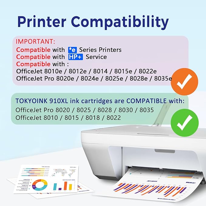 910XL Replacement for HP 910XL Ink Cartridges for HP Printers HP910 HP910XL 910 Ink Work for Office Jet Pro 8010 8010e 8015e 8020 8020e 8022e 8025 8025e 8028e 8030 8035e Black and Color - 4 Pack