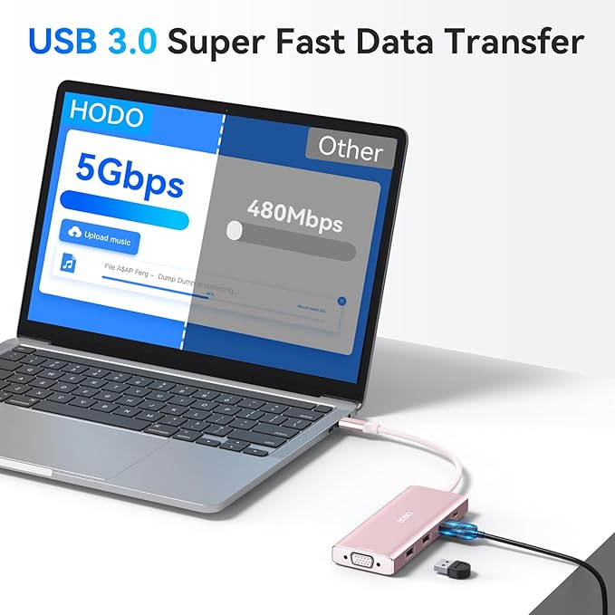 HODO USB C Docking Station Dual Monitor Adapter for Dell HP, Laptop Docking Station 3 Monitors Quad Display USB C Hub Dongle to 2 HDMI 4K,DP 8K, VGA,4 USB,PD, 9 in 1 Dongle Laptop Adapter