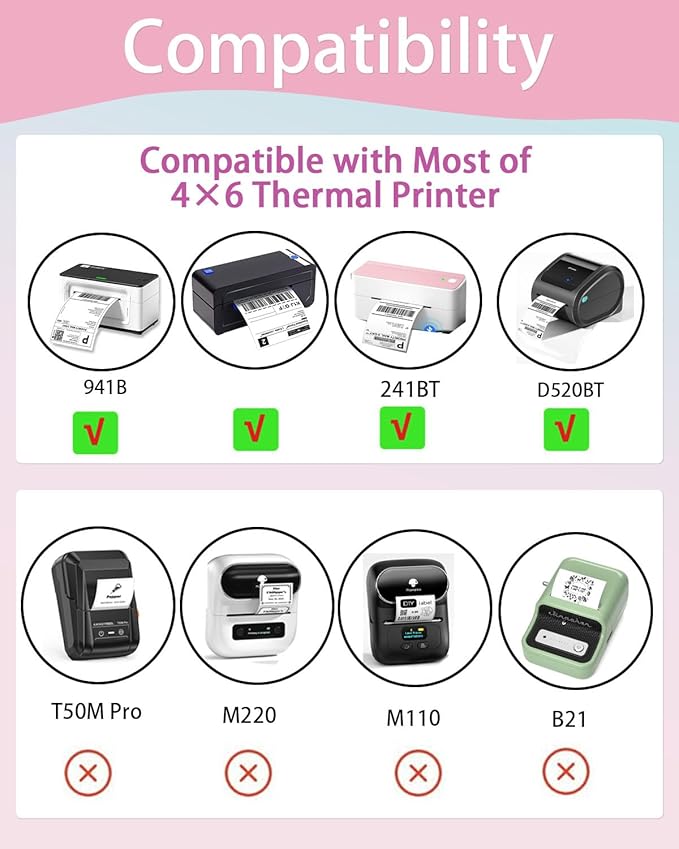 2''×2'' Square Thermal Sticker Labels, Self-Adhesive 2 Inch Direct Thermal Labels, Multi-Purpose Sticker for DIY Logo Design,Name Tag,QR Code, 500 Labels/1 Roll, Nebula