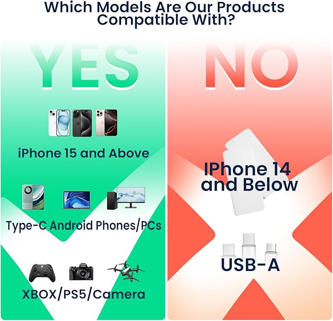 2TB Magnetic Portable SSD, External Solid State Drives with USB-C 3.2 Gen 2x2, Speed Up to 2000MB/s, Compact & Durable, Compatible with iPhone 15/16 Series and Other USB-C Devices, White