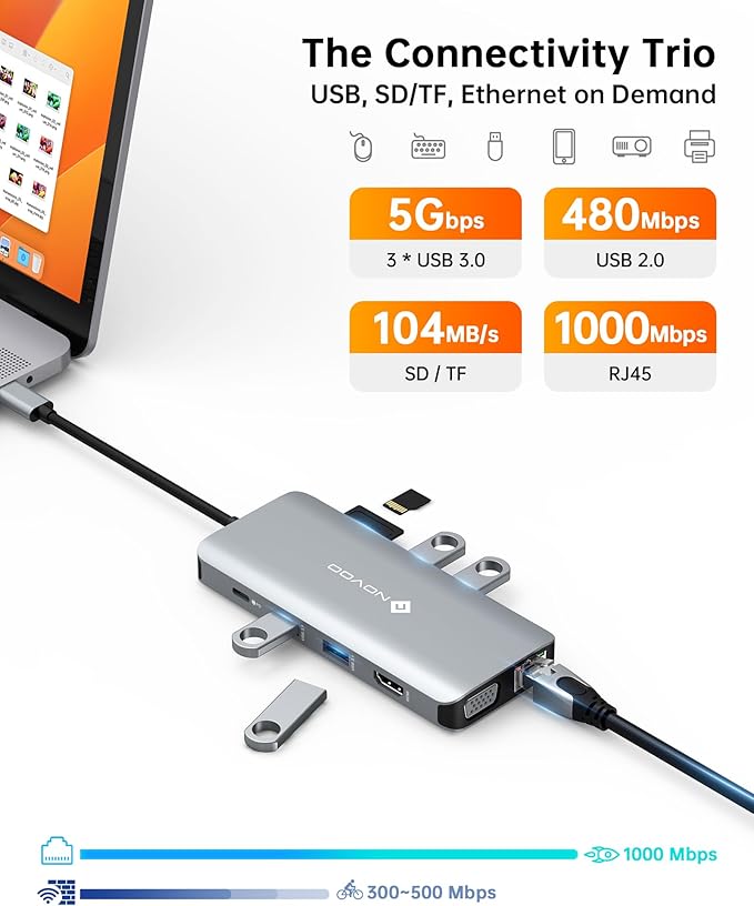 NOVOO USB C Hub, 11-in-1 Docking Station Multiport Adapter with 4K USB C to HDMI, VGA, Gigabit Ethernet, 100W PD, 3 USB-A 5 Gbps, MicroSD/SD Card Reader, Dock for Most Type-C Devices