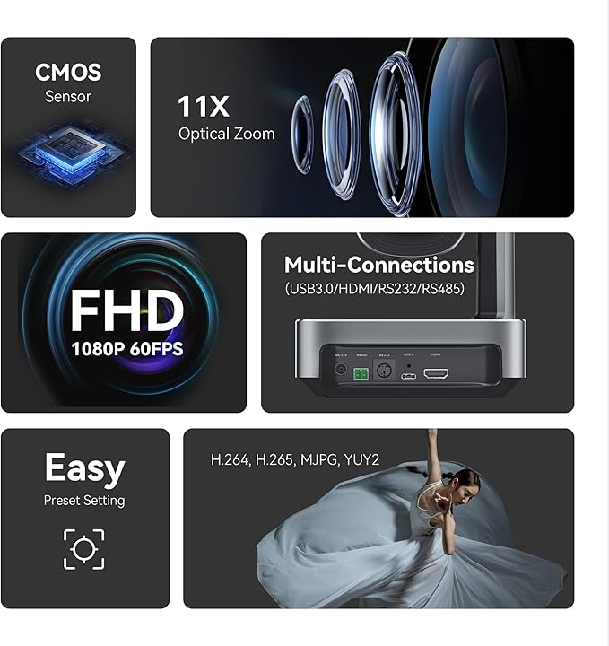 Tenveo VLoop 11X Optical Zoom PTZ Camera Conference Camera, USB3.0/HDMI FHD 1080P 60FPS, for Video Conferencing Live Streaming Church Services Worship Events Business Meeting, Red Dot Design Winner