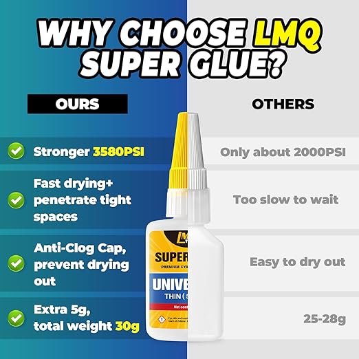 Super Glue Clear Liquid, Thin Strong CA Glue All Purpose for Plastic Ceramic Glass Metal Fletching Pottery Wood Shoes Rubber Crafts 3D Printed Parts, Instant Heavy Duty Cyanoacrylate Adhesives