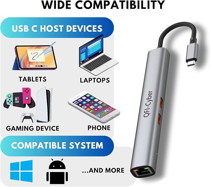 6-in-1 USB C Hub, Ethernet Multiport Adapter, USB C to HDMI Dock with 4K@60HZ HDMI, 2*USB 3.1 Gen 2, 10Gbps Data, RJ45, 100W PD for MacBook Pro/Air, Chromebook, Dell XPS, HP and More