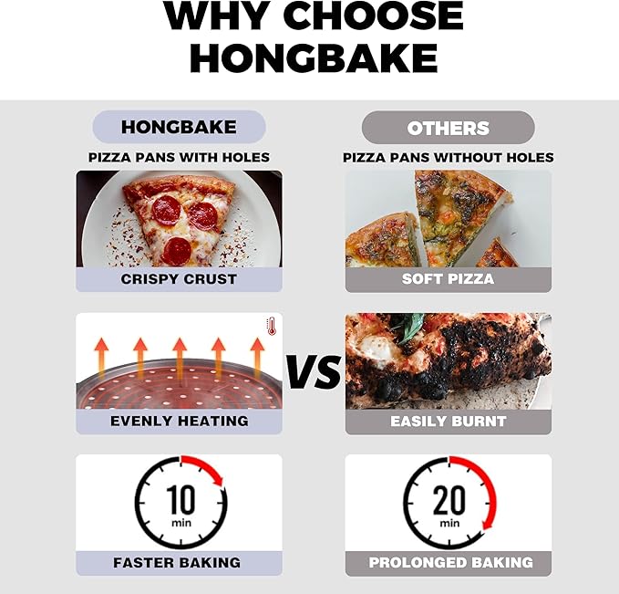 HONGBAKE 2 Pack Pizza Pan with Holes 12 Inch, Nonstick Pizza Tray for Oven with Widen Handles, Hot Air Pizza Crisper Tin, Round Baking Sheet for Frozen & Homemade Pizza, Grey