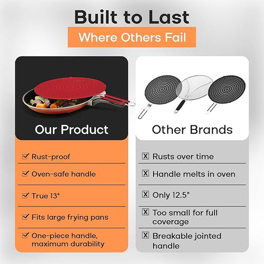 Frying Pan Splatter Screen | USA Brand | 13-Inch Red, Fit Pans (12" to 13") Silicone Grease Splatter Guard for Frying Pan and Stove by Beckon Ware