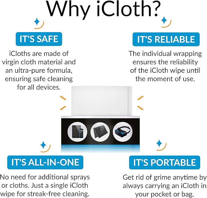 iCloth Large Screen Cleaning Wipes for Electronics, Lint-Free and Streak-Free, Fast-Drying, Removes Dust, Fingerprints, and Smudges (1200 Wipes)