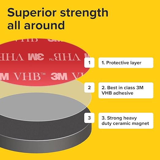 Adhesive Strong Magnets Heavy Duty (36 pcs 1x0.15) - Round Magnet - Strong Sticky Magnets with Adhesive Backing - Ceramic Magnet, Ferrite Ideal for for Industrial Use
