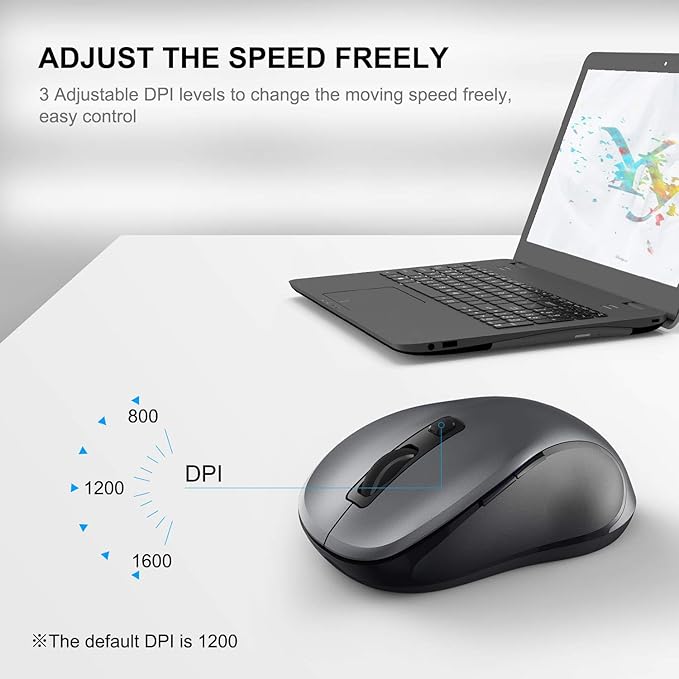 WisFox 2.4G Wireless Mouse for Laptop, Ergonomic Computer Mouse with USB Receiver and Type-C Adapter, 3 Adjustable Levels DPI, 6 Button Cordless Wireless Mice (Grey, 1 Pack)