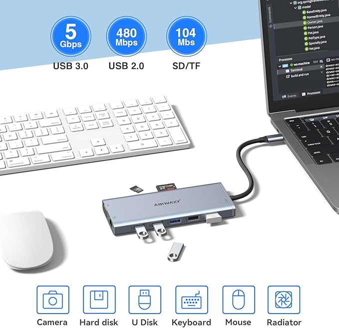 USB C Docking Station Dual Monitor for Dell/HP/Lenovo/Surface Laptop, 14 in 1 Triple Display Hub Multiple Adapter, Dongle with 2 HDMI 4K+VGA+5 Port+100W PD Charger+Ethernet+SD/TF+Audio